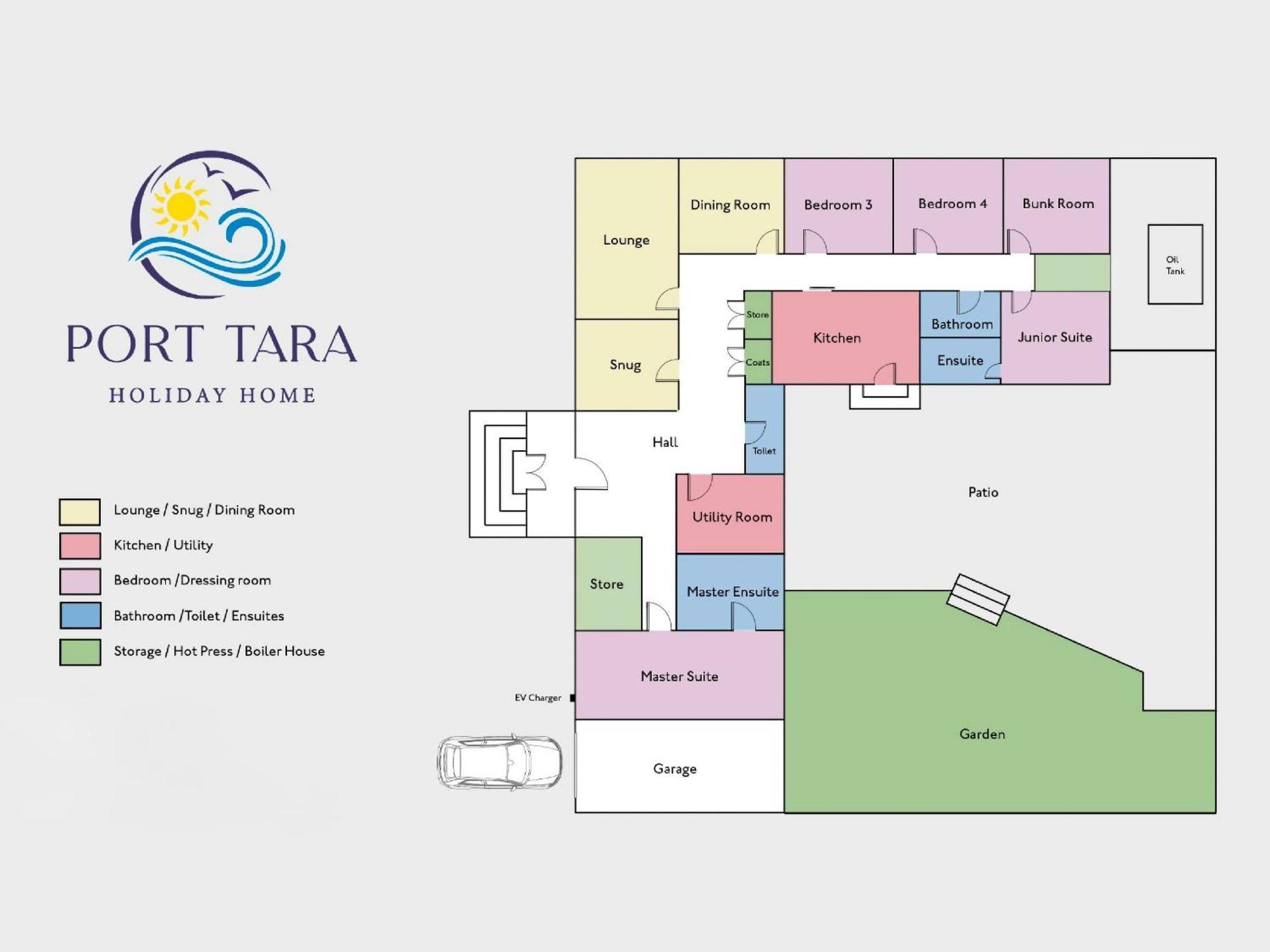 Port Tara Holiday home Portballintrae